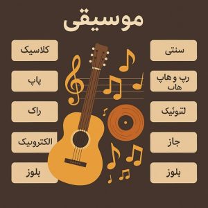 تعریف موسیقی